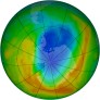 Antarctic Ozone 1986-11-02